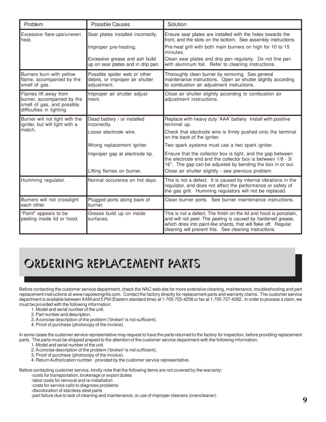 Napoleon Grills II 600 manual Ordering Replacement Parts 