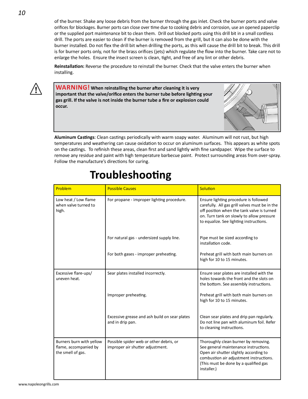 Napoleon Grills LD485RB manual Troubleshooting 