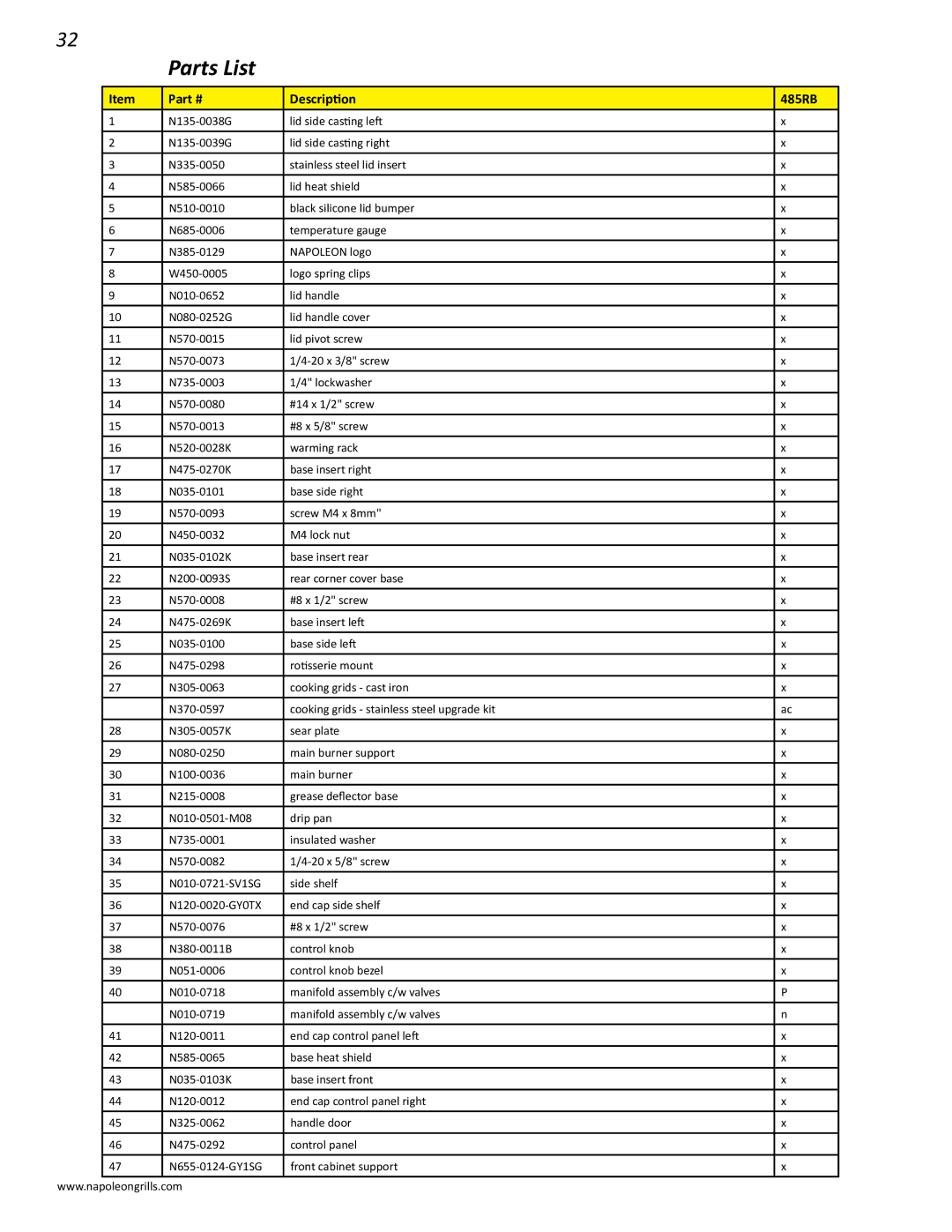 Napoleon Grills LD485RB manual Parts List, Description 