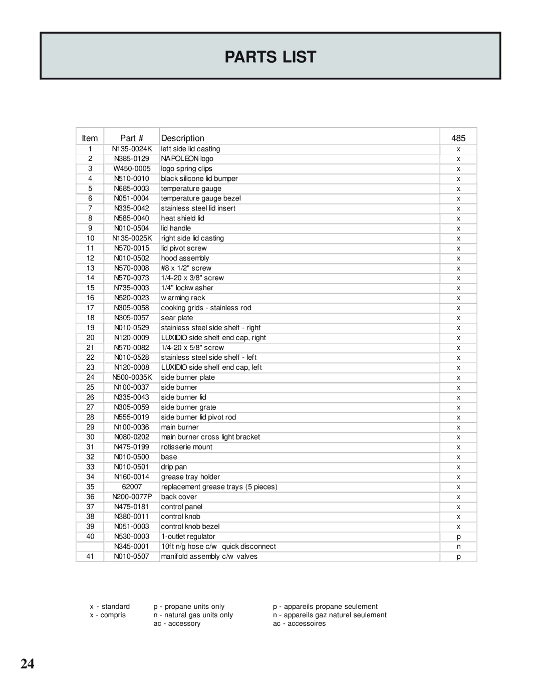 Napoleon Grills MIRAGE 485 operating instructions Parts List, Description 485 