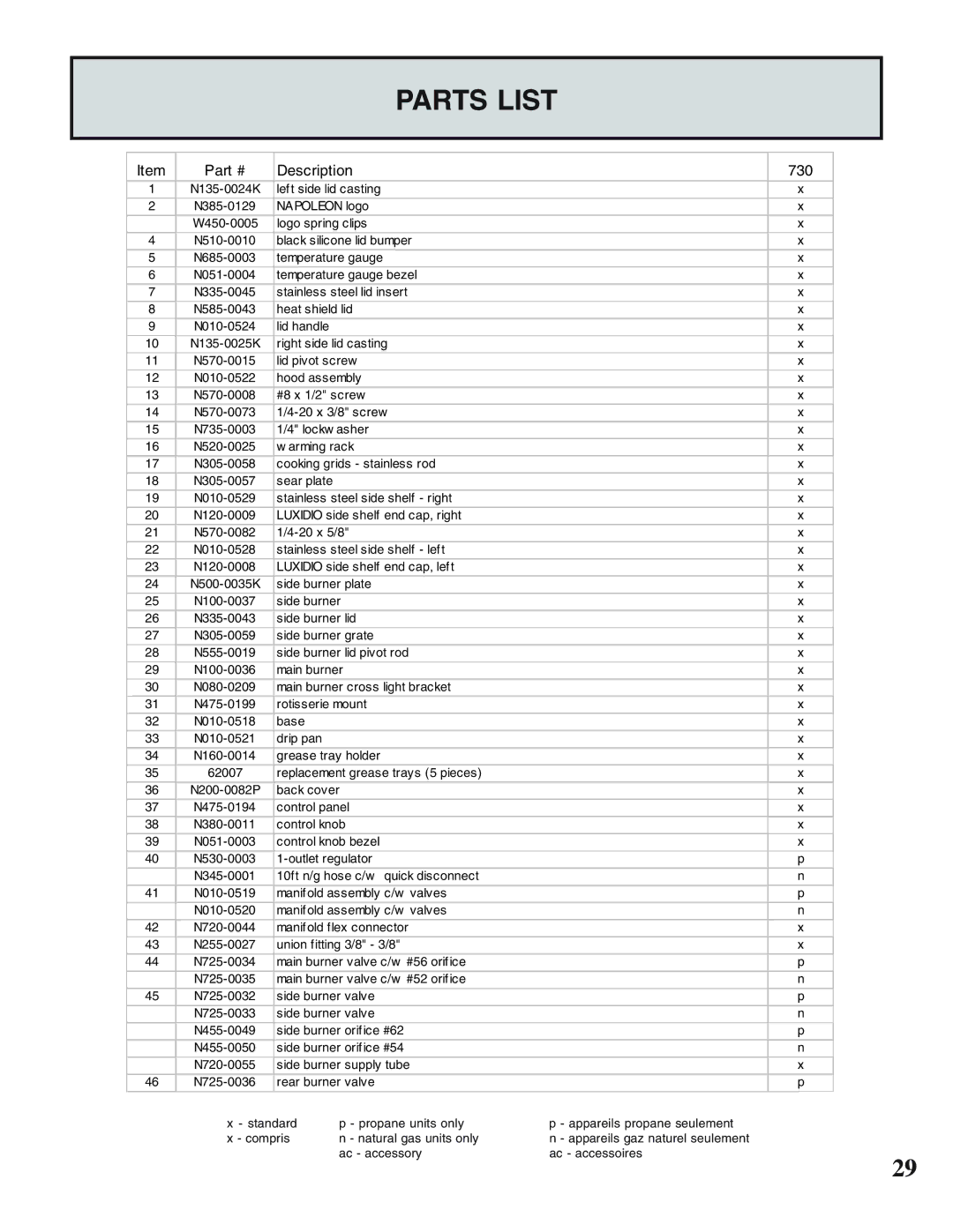 Napoleon Grills N415-0158 operating instructions Parts List, Description 730 