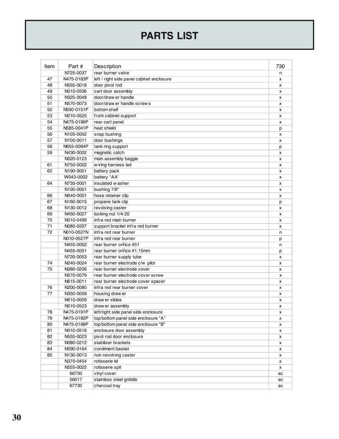 Napoleon Grills N415-0158 operating instructions Parts List 