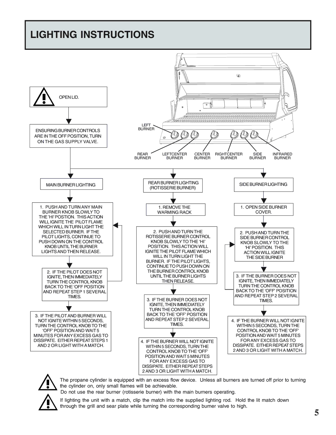 Napoleon Grills N415-0158 operating instructions Lighting Instructions 