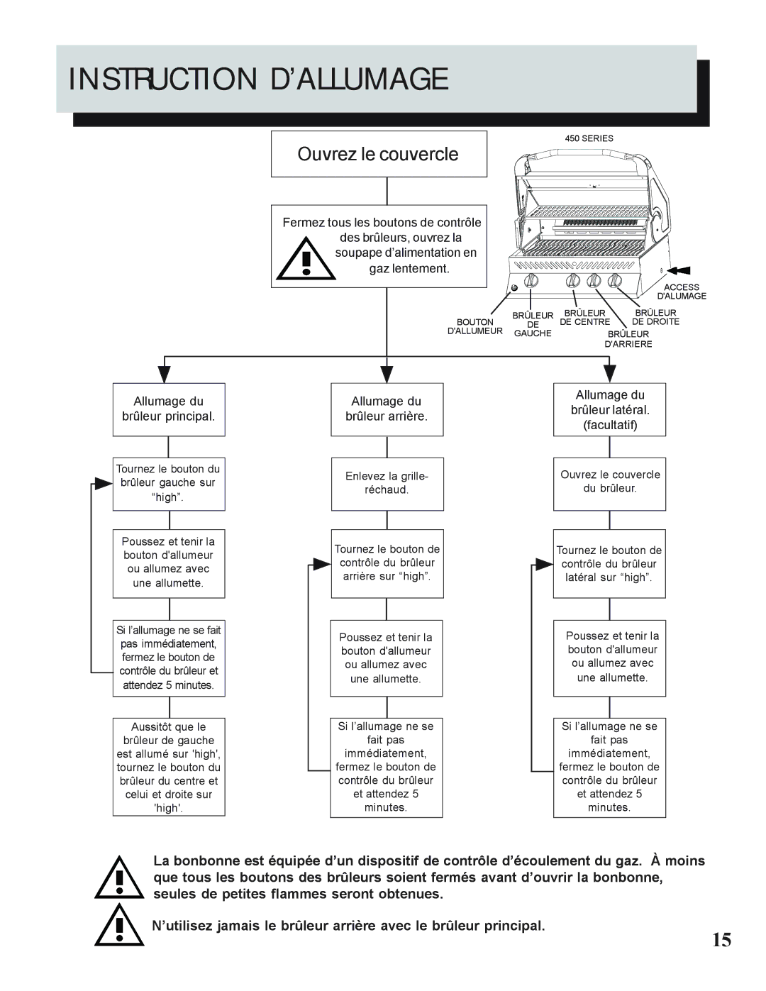 Napoleon Grills N415-0183 manual Instruction D’ALLUMAGE, Ouvrez le couvercle 