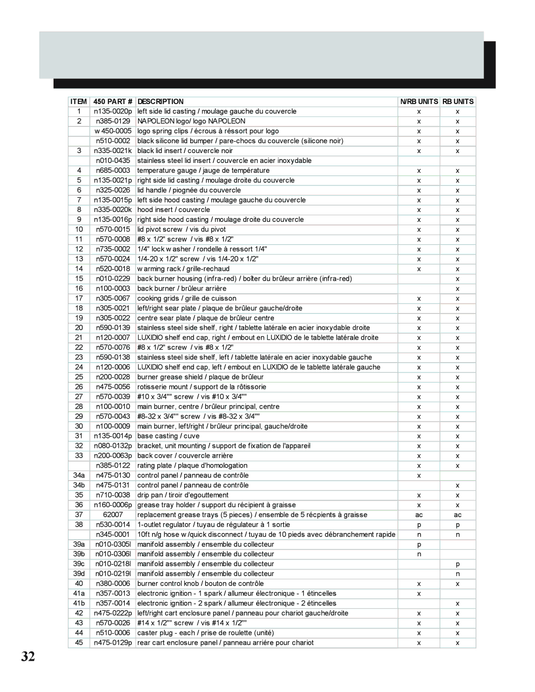 Napoleon Grills N415-0183 manual Description RB Units 