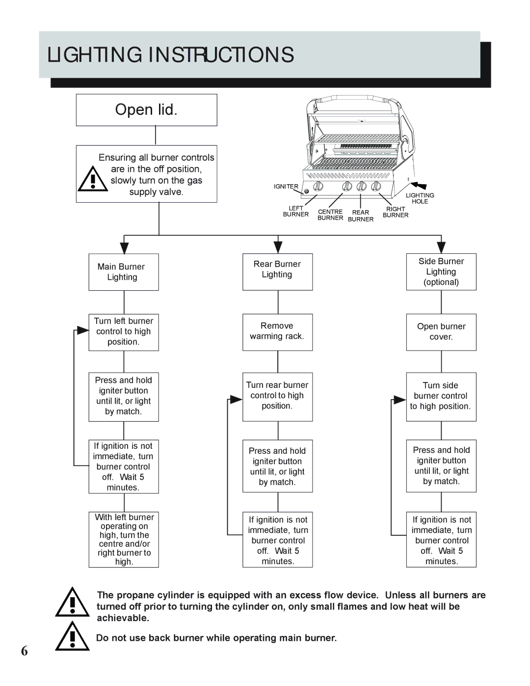 Napoleon Grills N415-0183 manual Lighting Instructions, Open lid 