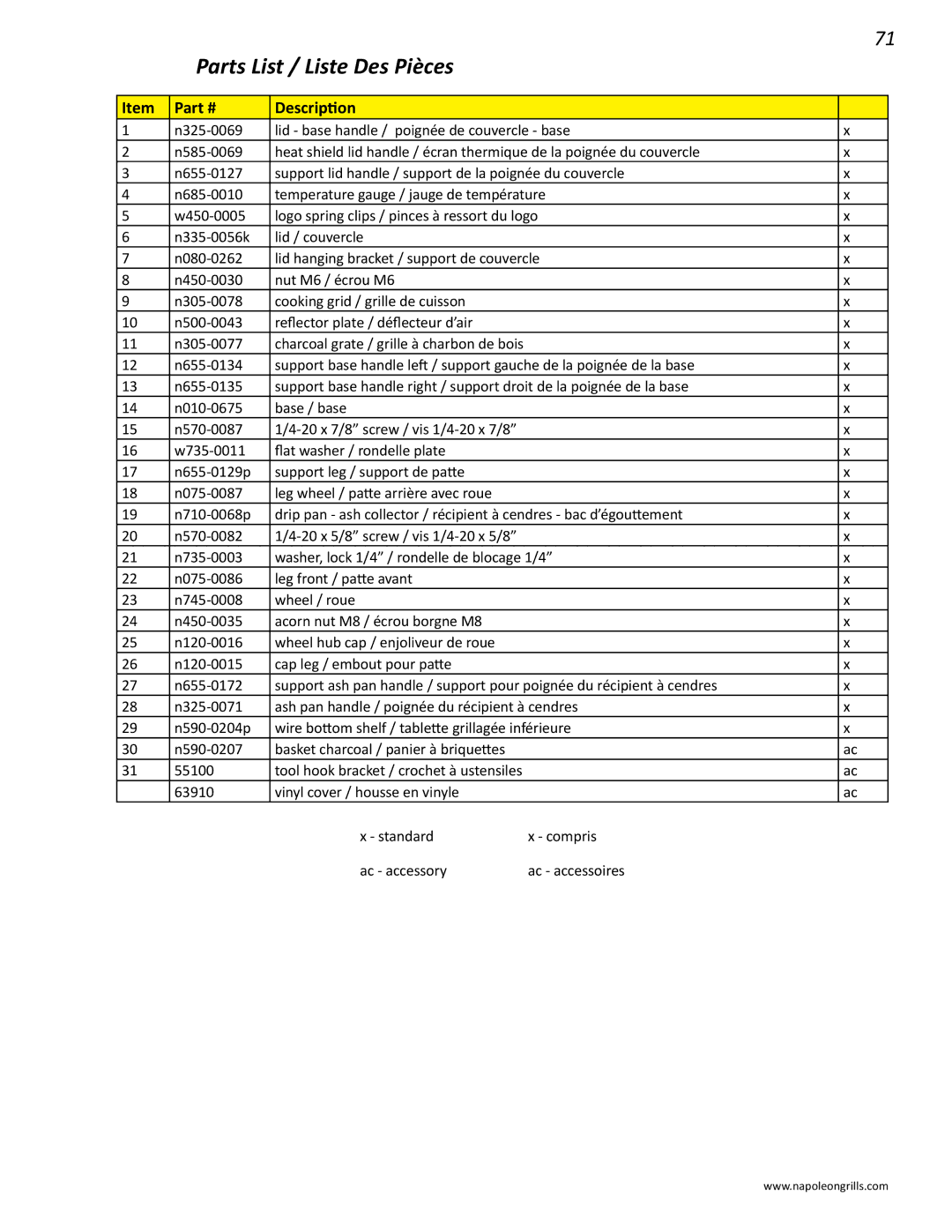 Napoleon Grills NK22CK-L manual Parts List / Liste Des Pièces, Description 