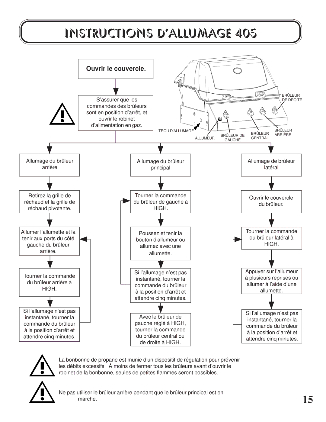 Napoleon Grills U405 CART, P405 PEDESTAL manual Instructions D’ALLUMAGE, Ouvrir le couvercle 