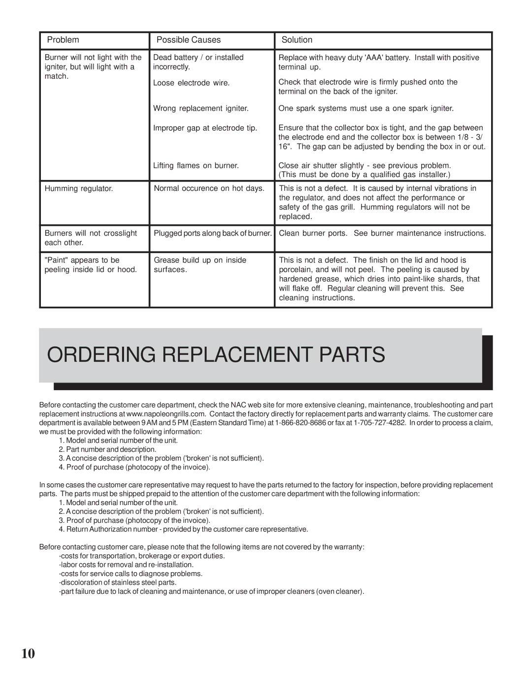 Napoleon Grills Prestige 450 manual Ordering Replacement Parts 