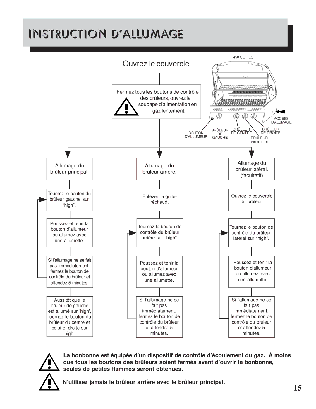 Napoleon Grills Prestige 450 manual Instruction D’ALLUMAGE, Ouvrez le couvercle 