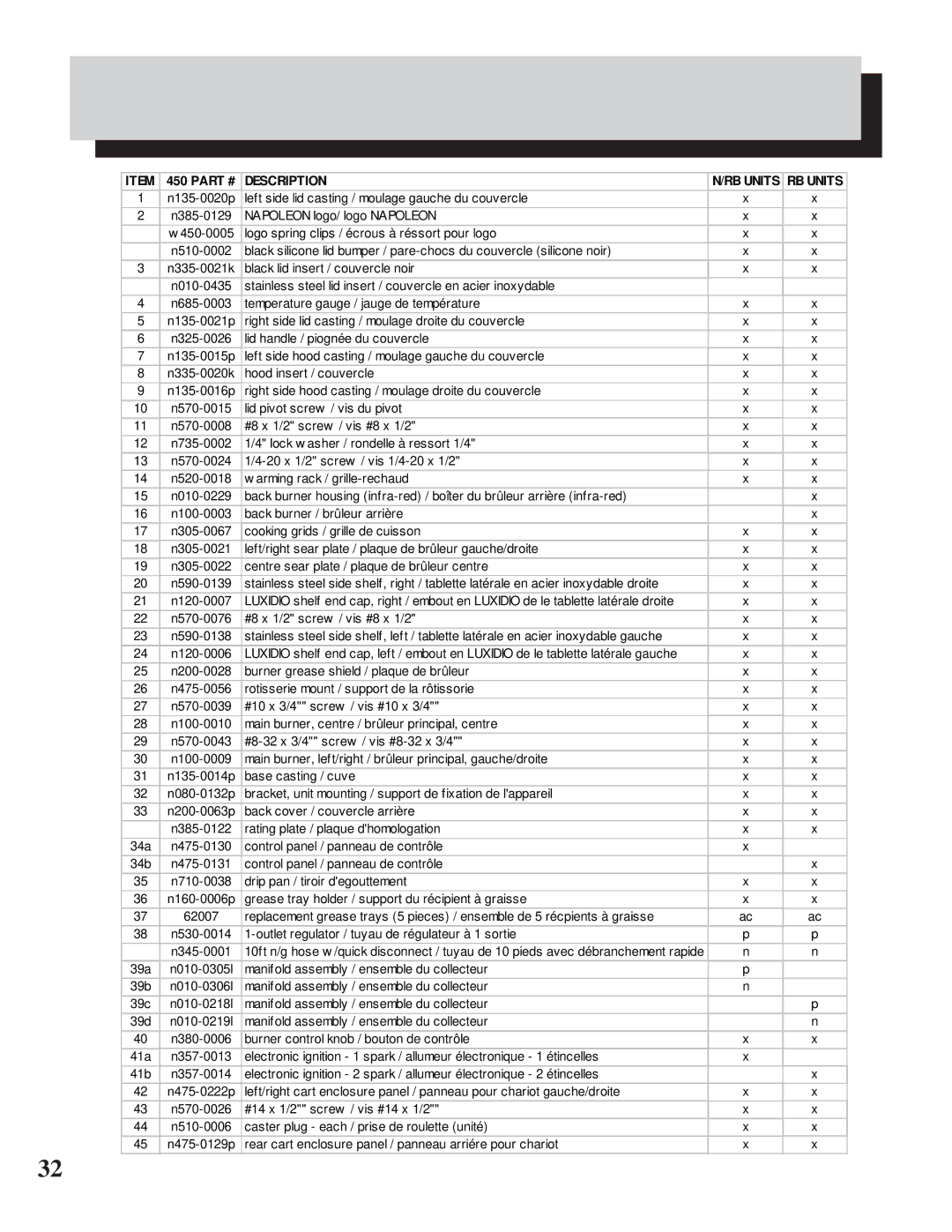 Napoleon Grills Prestige 450 manual Description RB Units 