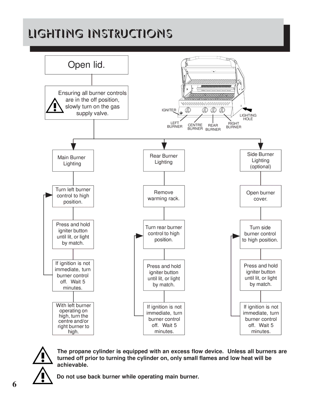 Napoleon Grills Prestige 450 manual Lighting Instructions, Open lid 