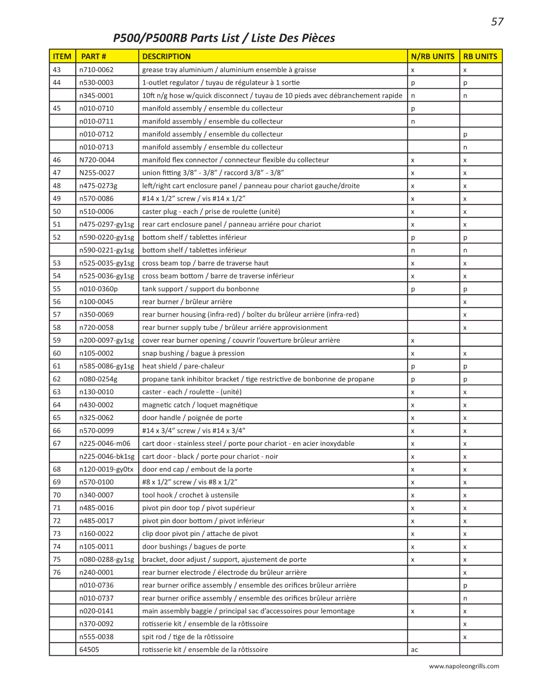 Napoleon Grills PRESTIGE 500 manual P500/P500RB Parts List / Liste Des Pièces 