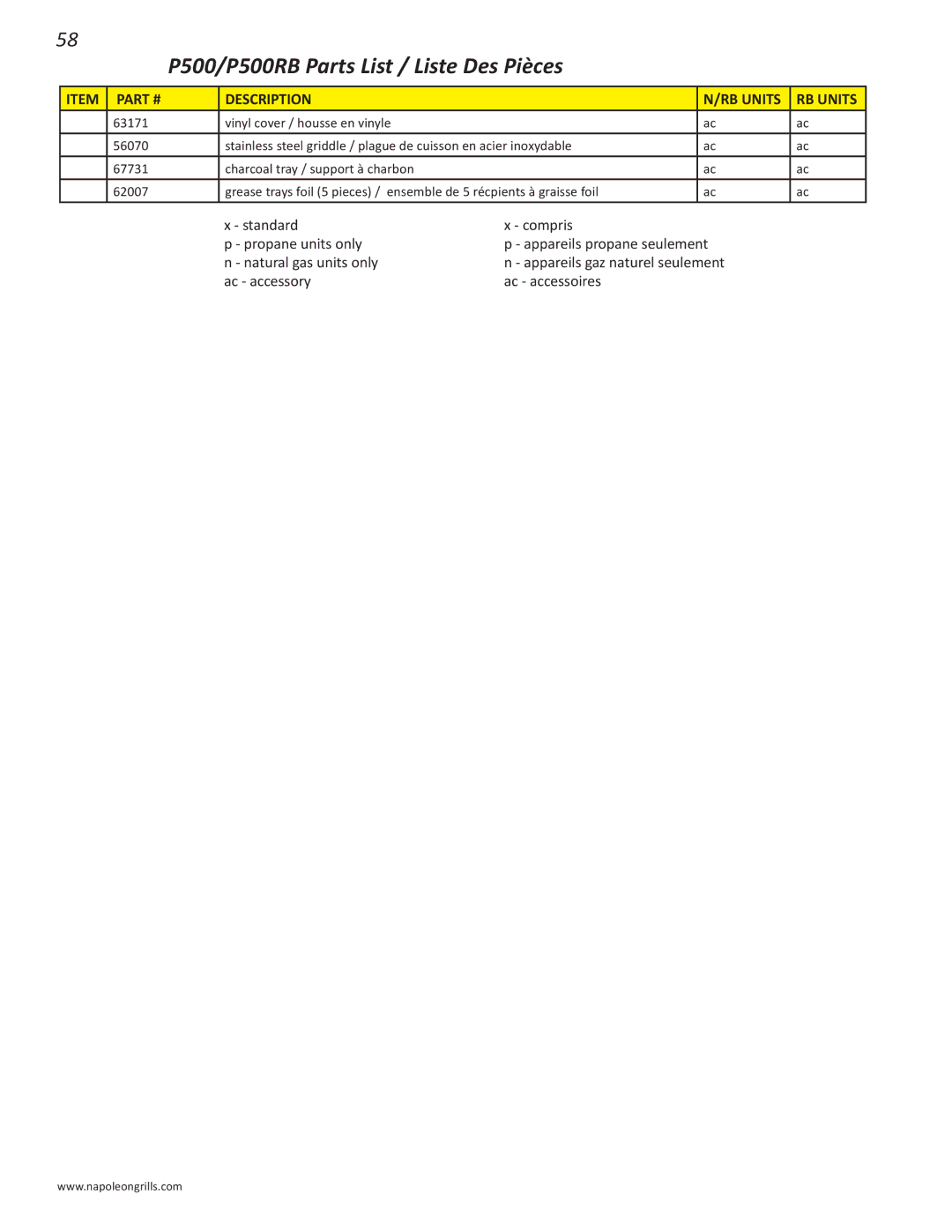Napoleon Grills PRESTIGE 500 manual P500/P500RB Parts List / Liste Des Pièces 