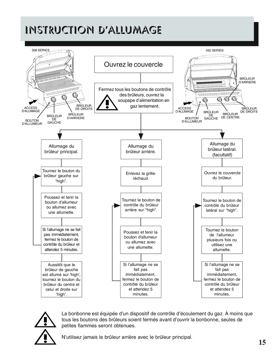 Napoleon Grills 450, PRESTIGE II 308 manual Fermez tous les boutons de contrôle Des brûleurs, ouvrez la 