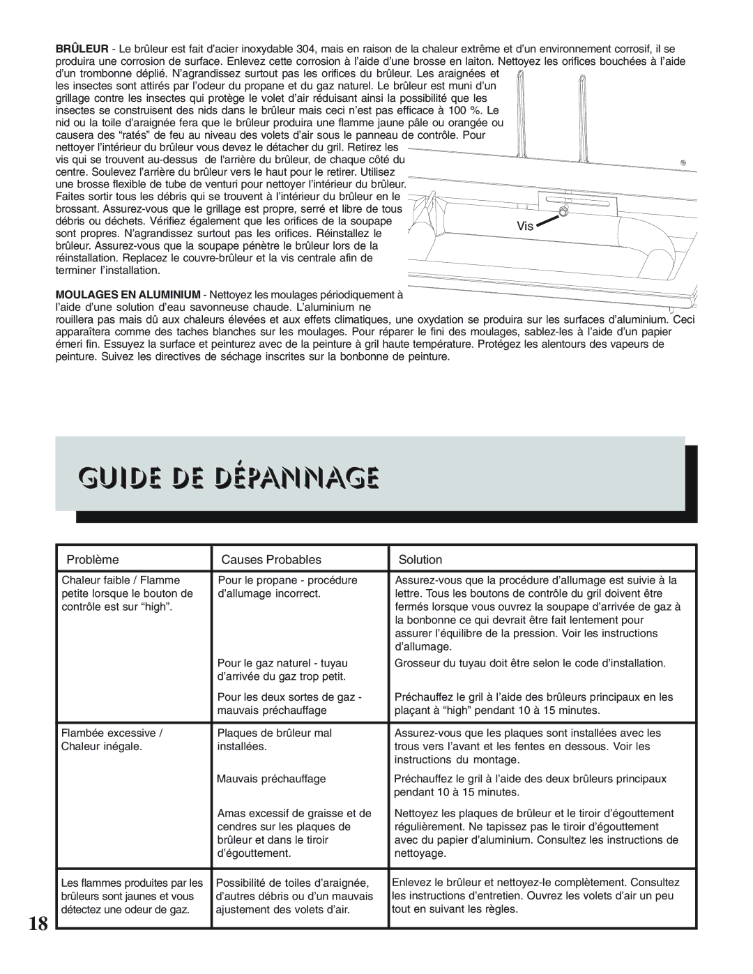 Napoleon Grills PRESTIGE II 308, 450 manual Guide DE Dépannage, Vis 