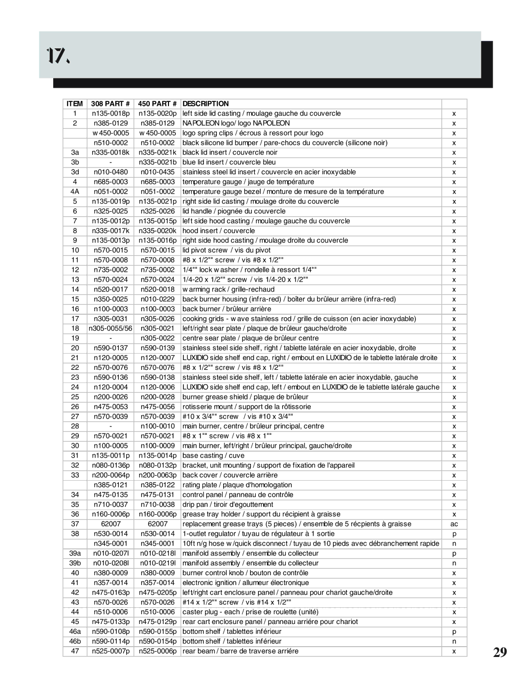 Napoleon Grills 450, PRESTIGE II 308 manual Description 