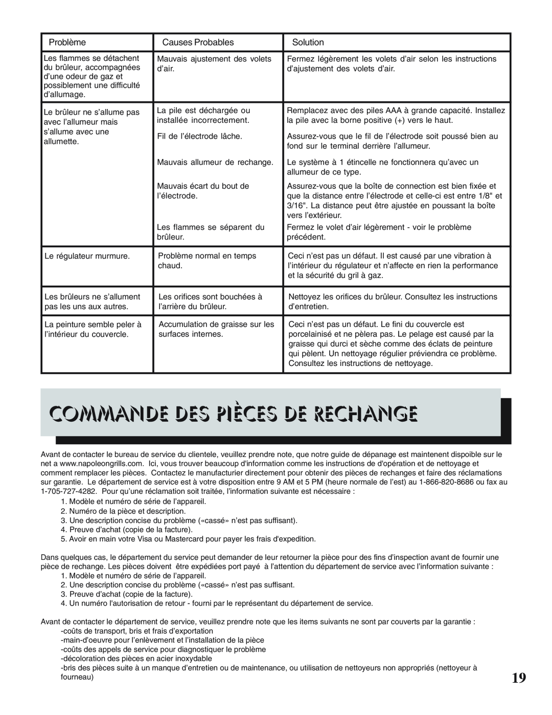 Napoleon Grills 450, PRESTIGE II 308 manual Commande Des Pièces De Rechange, Problème, Causes Probables, Solution 