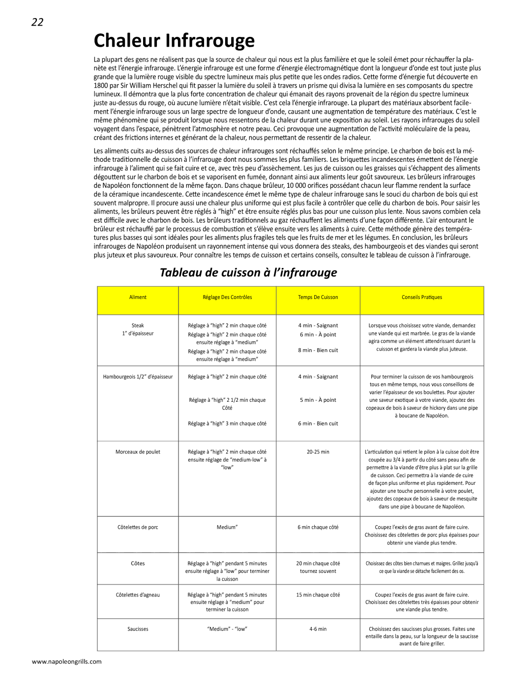 Napoleon Grills PRESTIGE II 450, N415-0201 manual Chaleur Infrarouge, Tableau de cuisson à l’infrarouge 