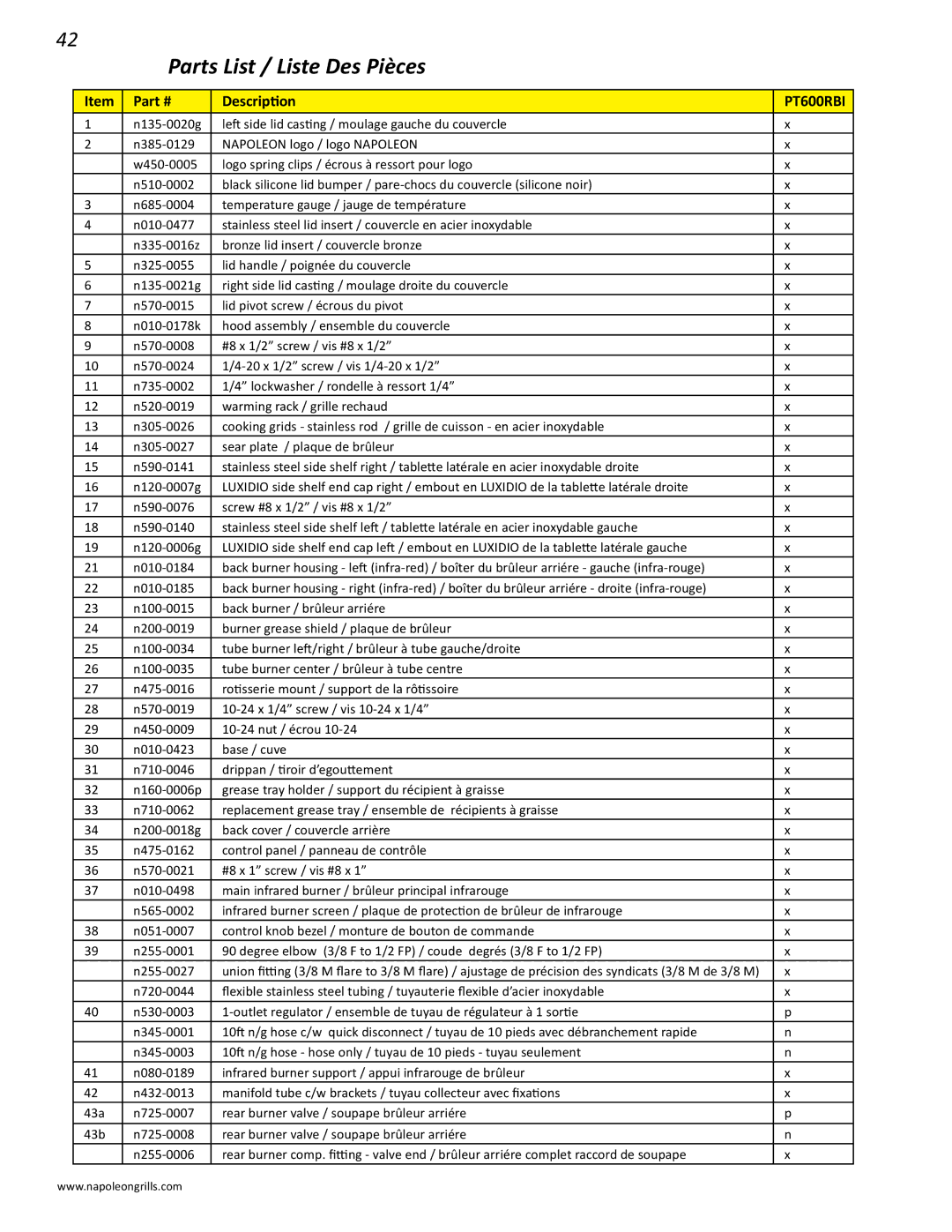 Napoleon Grills PRESTIGE II 600 manual Parts List / Liste Des Pièces, PT600RBI 