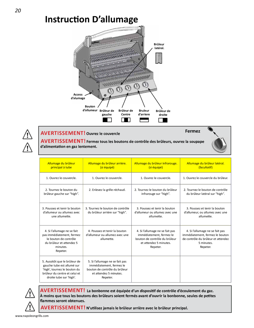 Napoleon Grills PRO 450 manual Instruction D’allumage, Fermez 