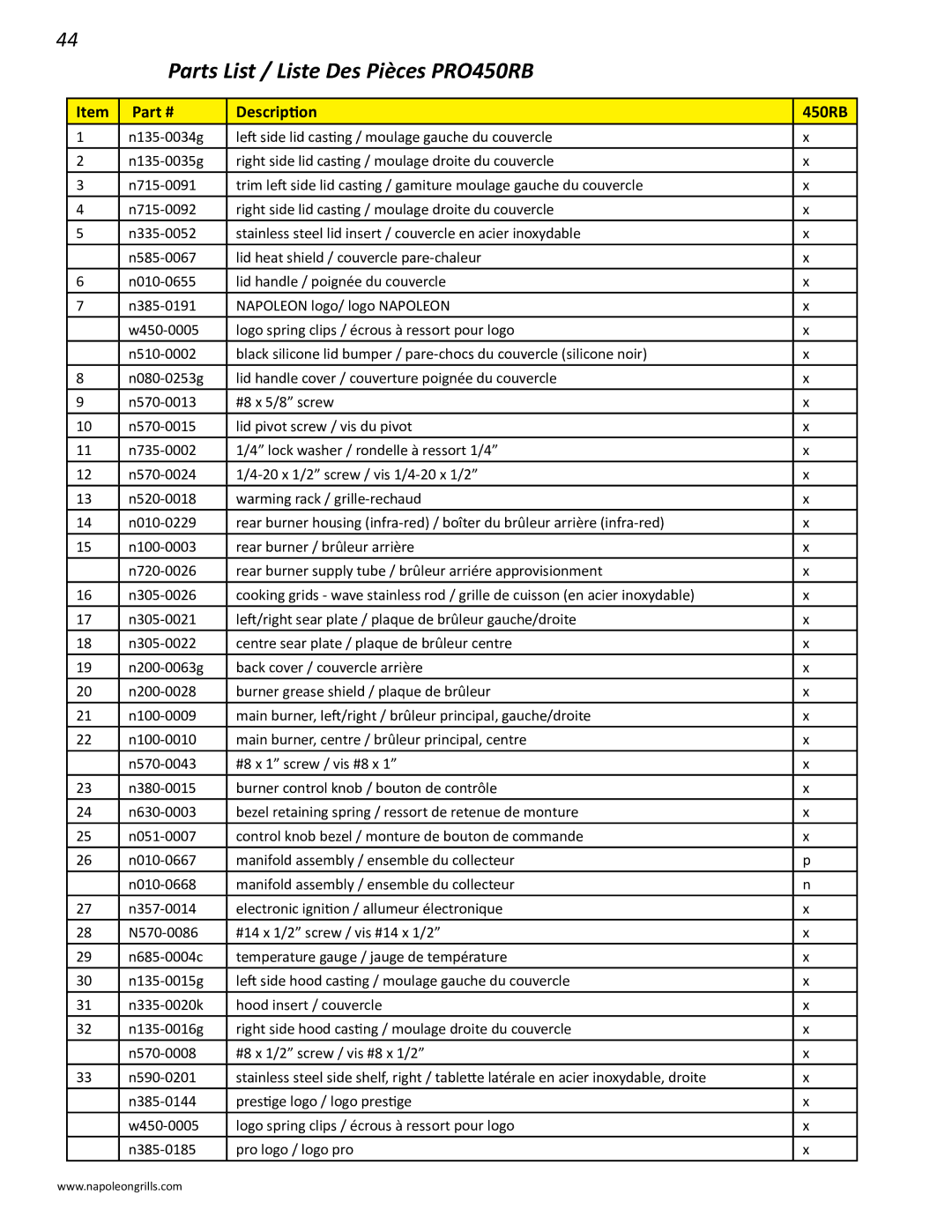 Napoleon Grills PRO 450 manual Parts List / Liste Des Pièces PRO450RB, Description 450RB 