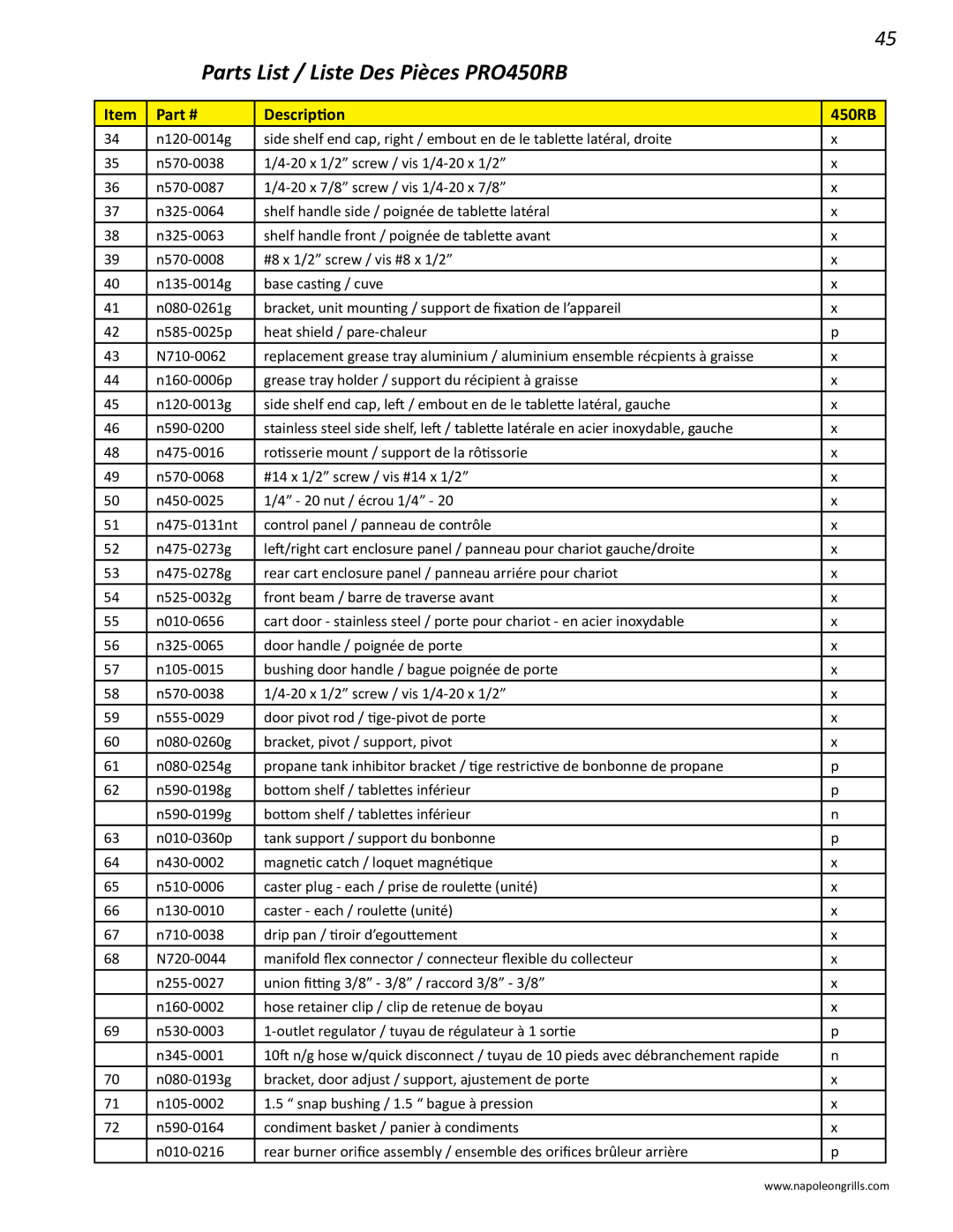 Napoleon Grills PRO 450 manual Parts List / Liste Des Pièces PRO450RB 