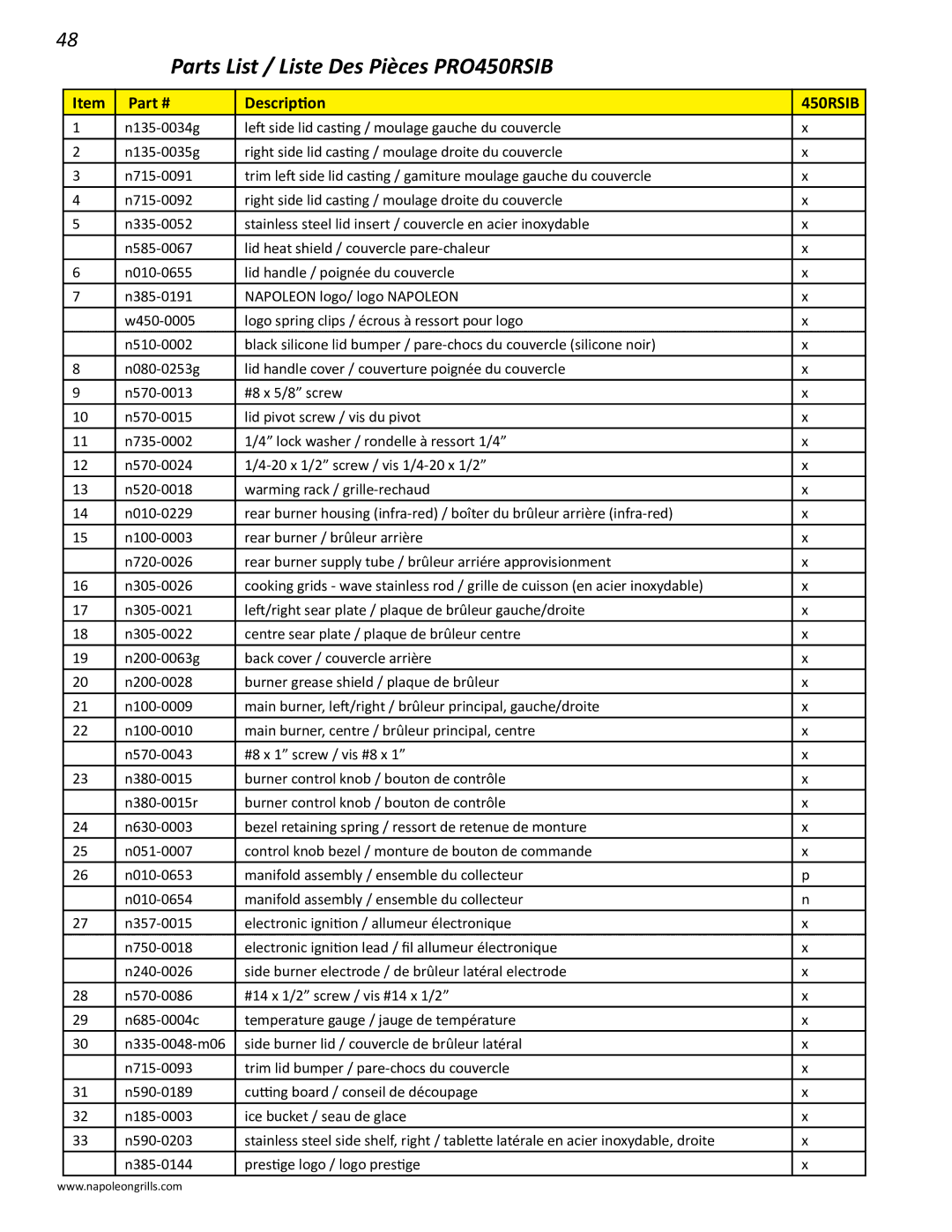 Napoleon Grills PRO 450 manual Parts List / Liste Des Pièces PRO450RSIB 