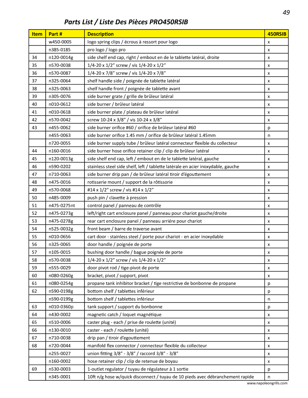 Napoleon Grills PRO 450 manual Parts List / Liste Des Pièces PRO450RSIB 