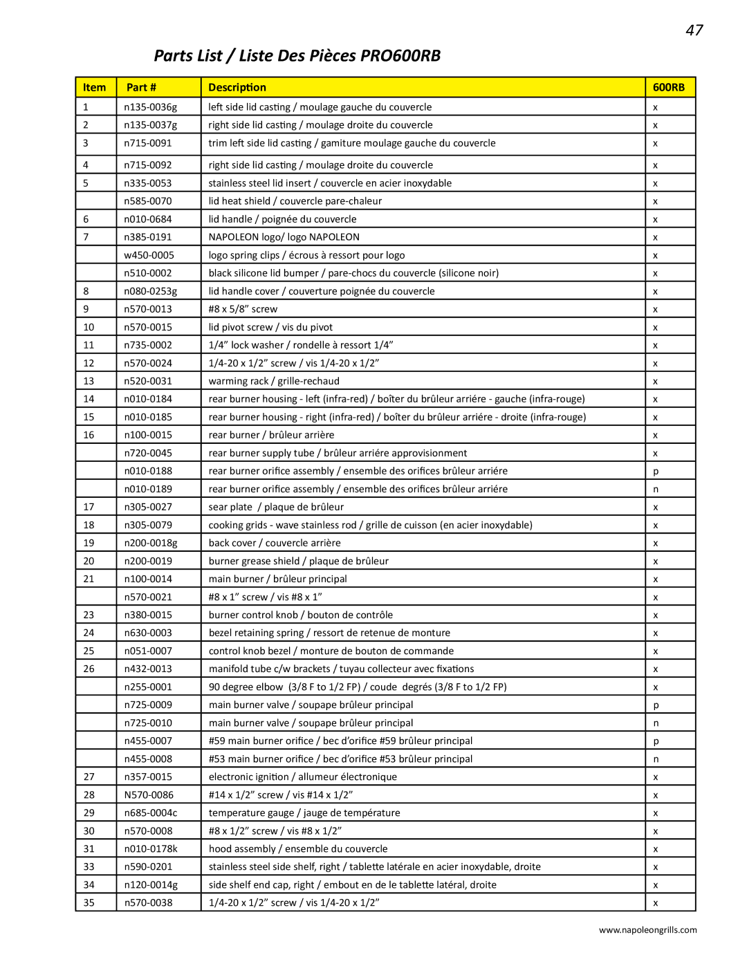 Napoleon Grills PRO 600 manual Parts List / Liste Des Pièces PRO600RB, Description 600RB 