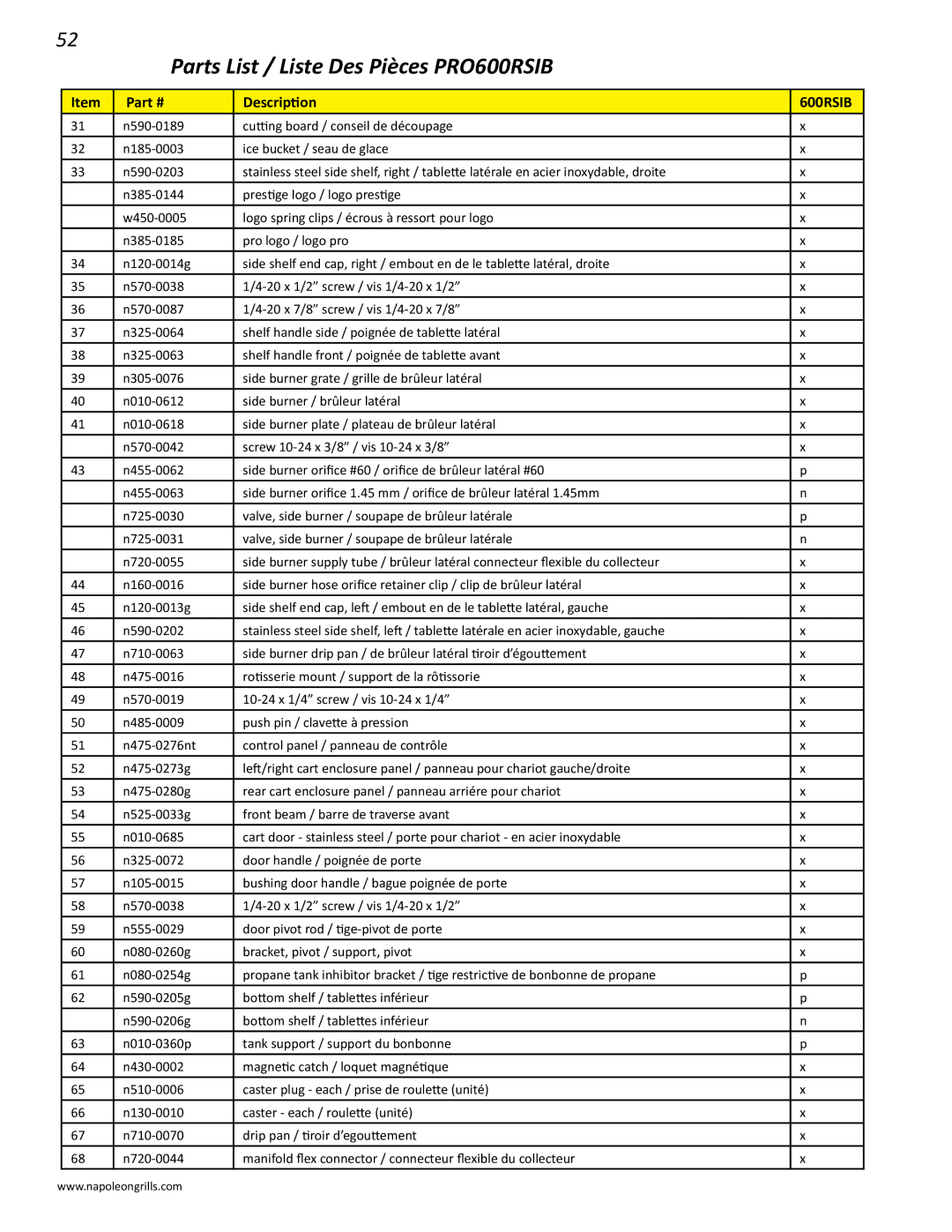 Napoleon Grills PRO 600 manual Parts List / Liste Des Pièces PRO600RSIB 