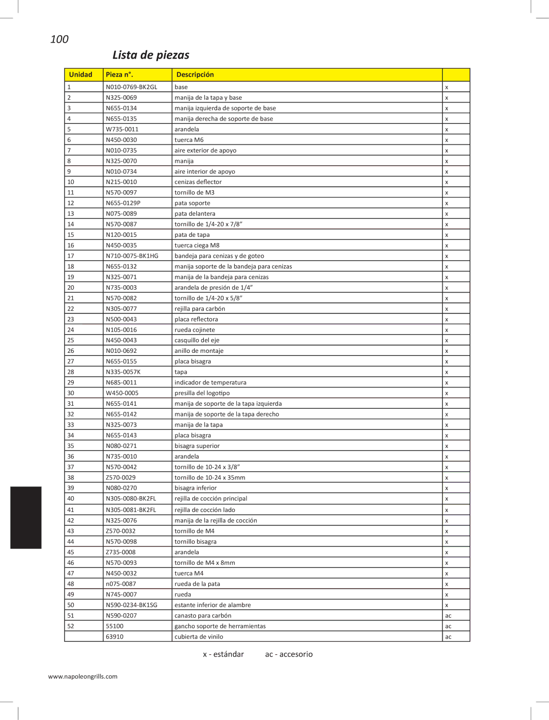 Napoleon Grills PRO22K-LEG manual Lista de piezas, Unidad Pieza n Descripción 