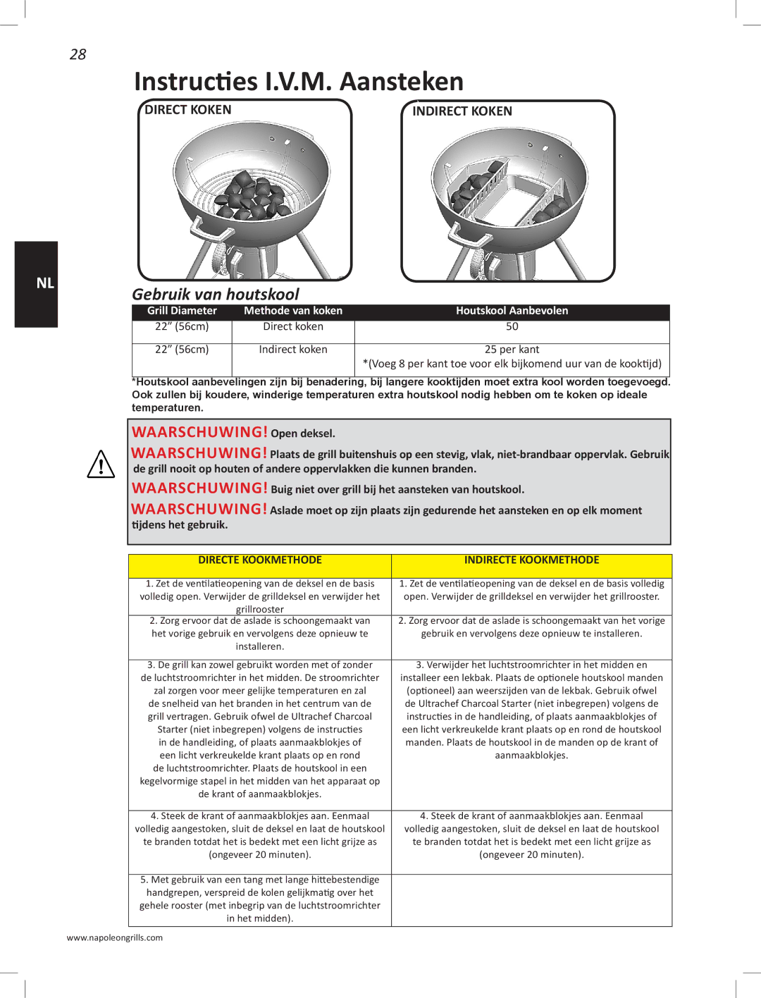 Napoleon Grills PRO22K-LEG Instructies I.V.M. Aansteken, Gebruik van houtskool, Directe Kookmethode Indirecte Kookmethode 