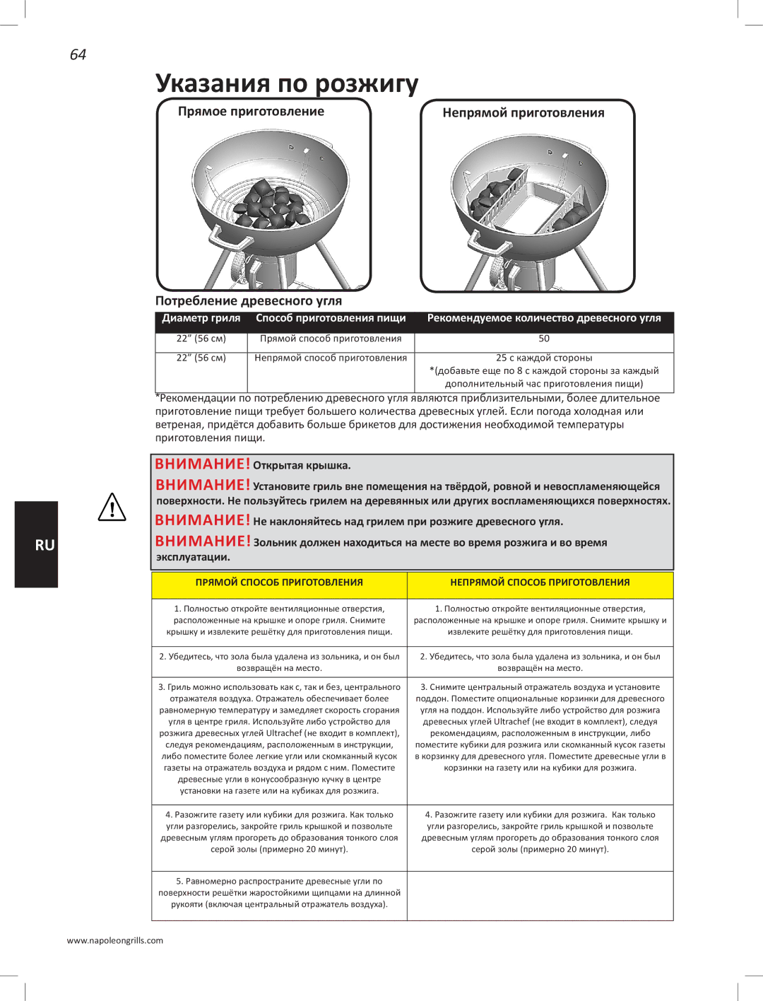 Napoleon Grills PRO22K-LEG manual Указания по розжигу, Потребление древесного угля 