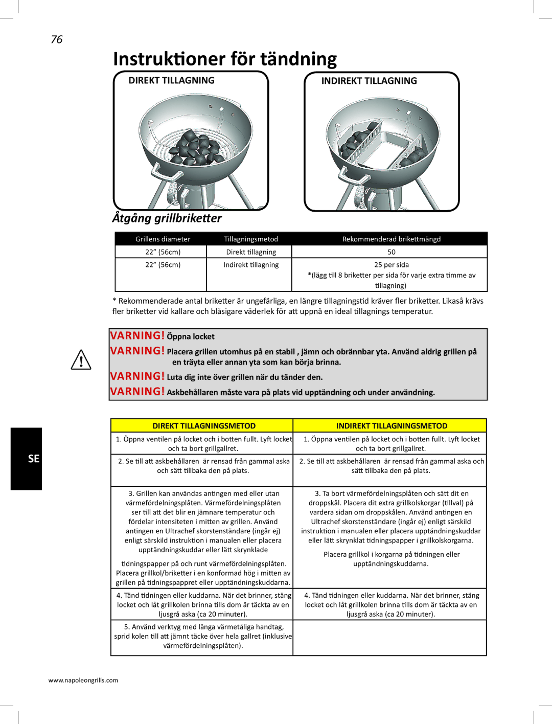 Napoleon Grills PRO22K-LEG manual Instruktioner för tändning, Åtgång grillbriketter 