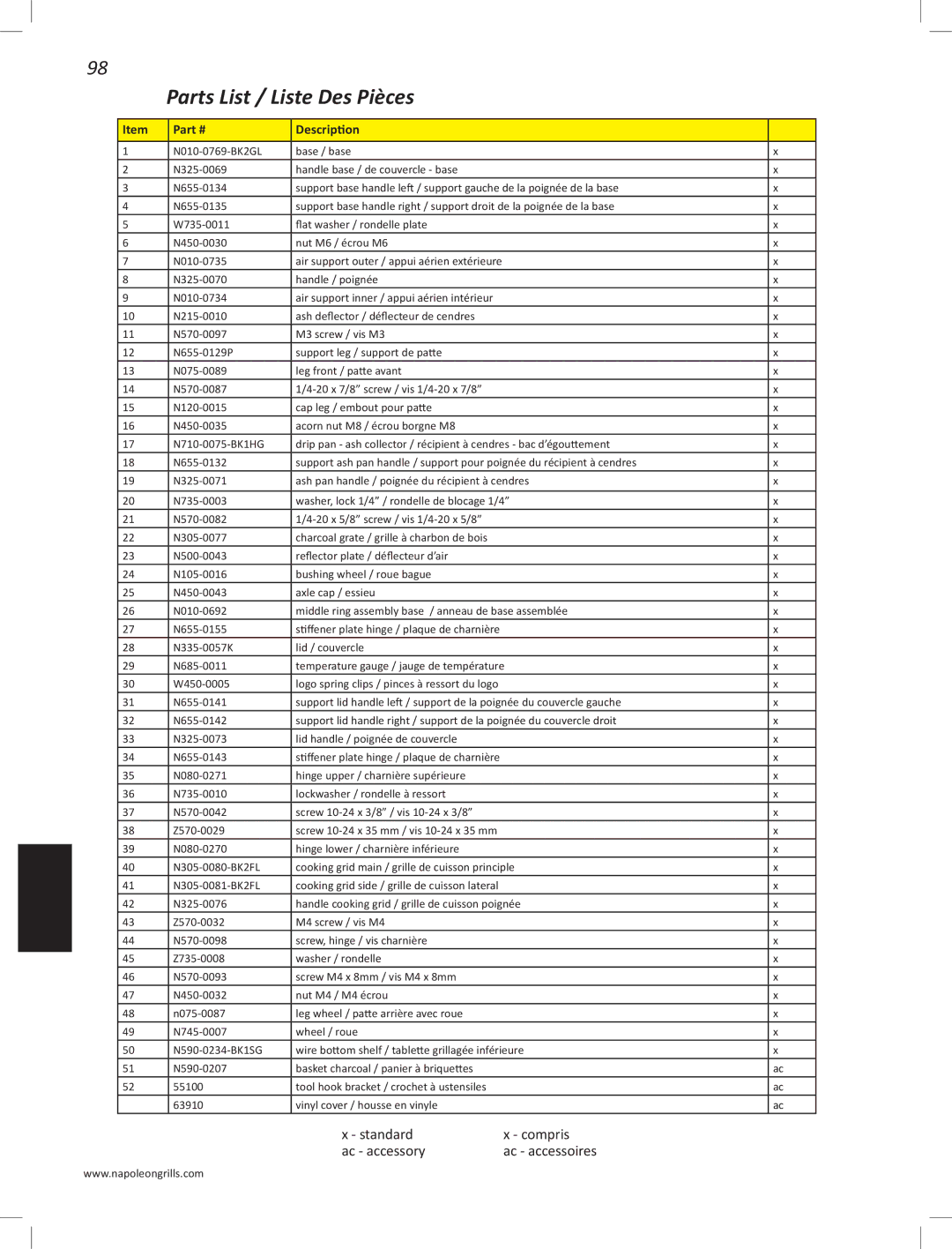 Napoleon Grills PRO22K-LEG manual Parts List / Liste Des Pièces, Description 