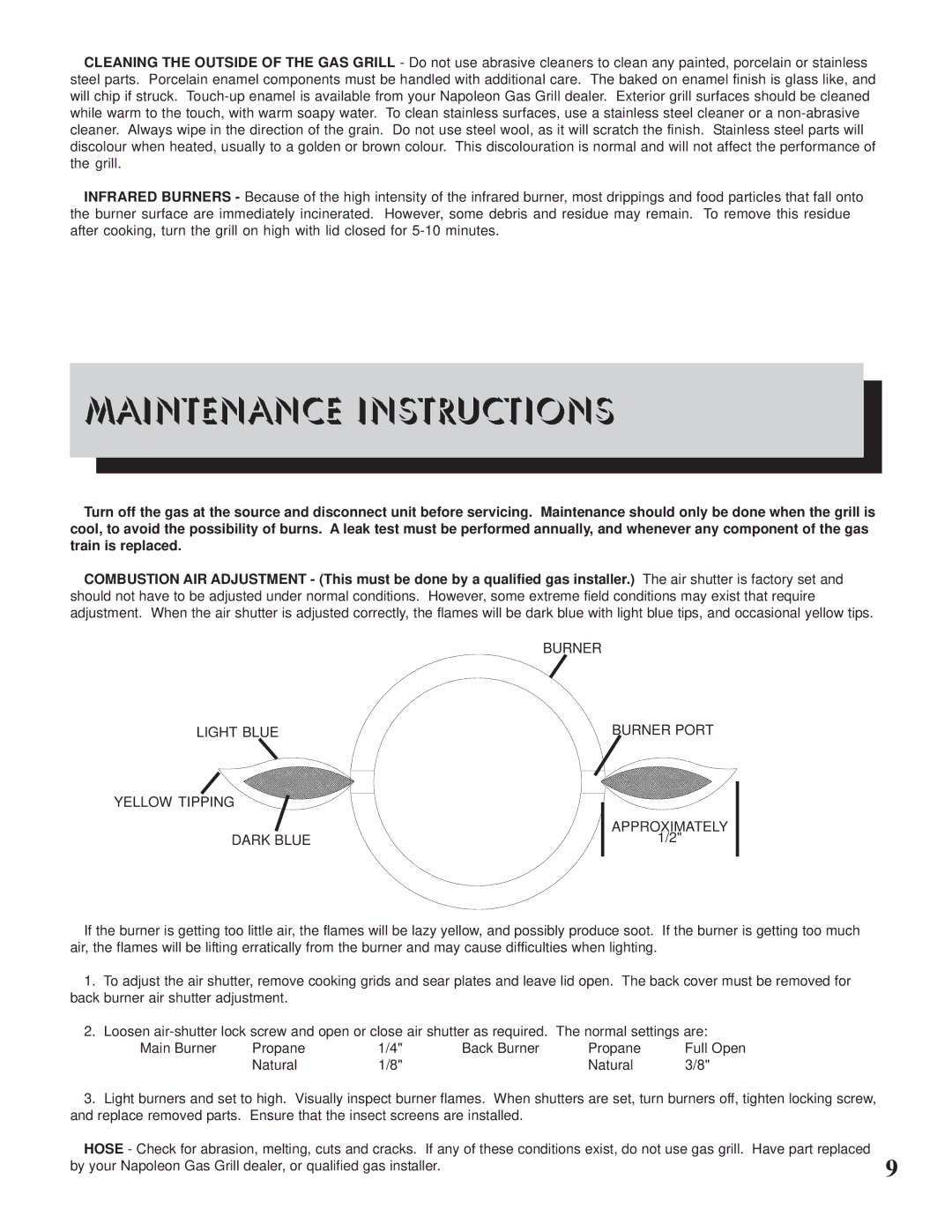 Napoleon Grills PT450RB manual Maintenance Instructions 