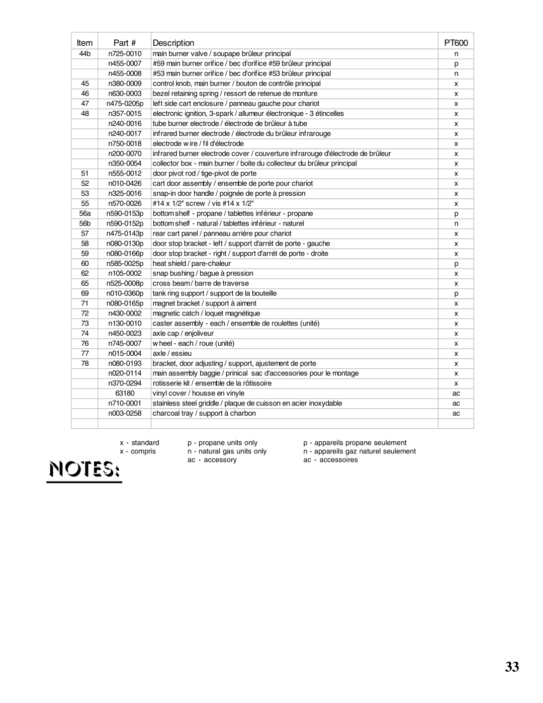 Napoleon Grills PT600RB-INFRARE manual 44b 