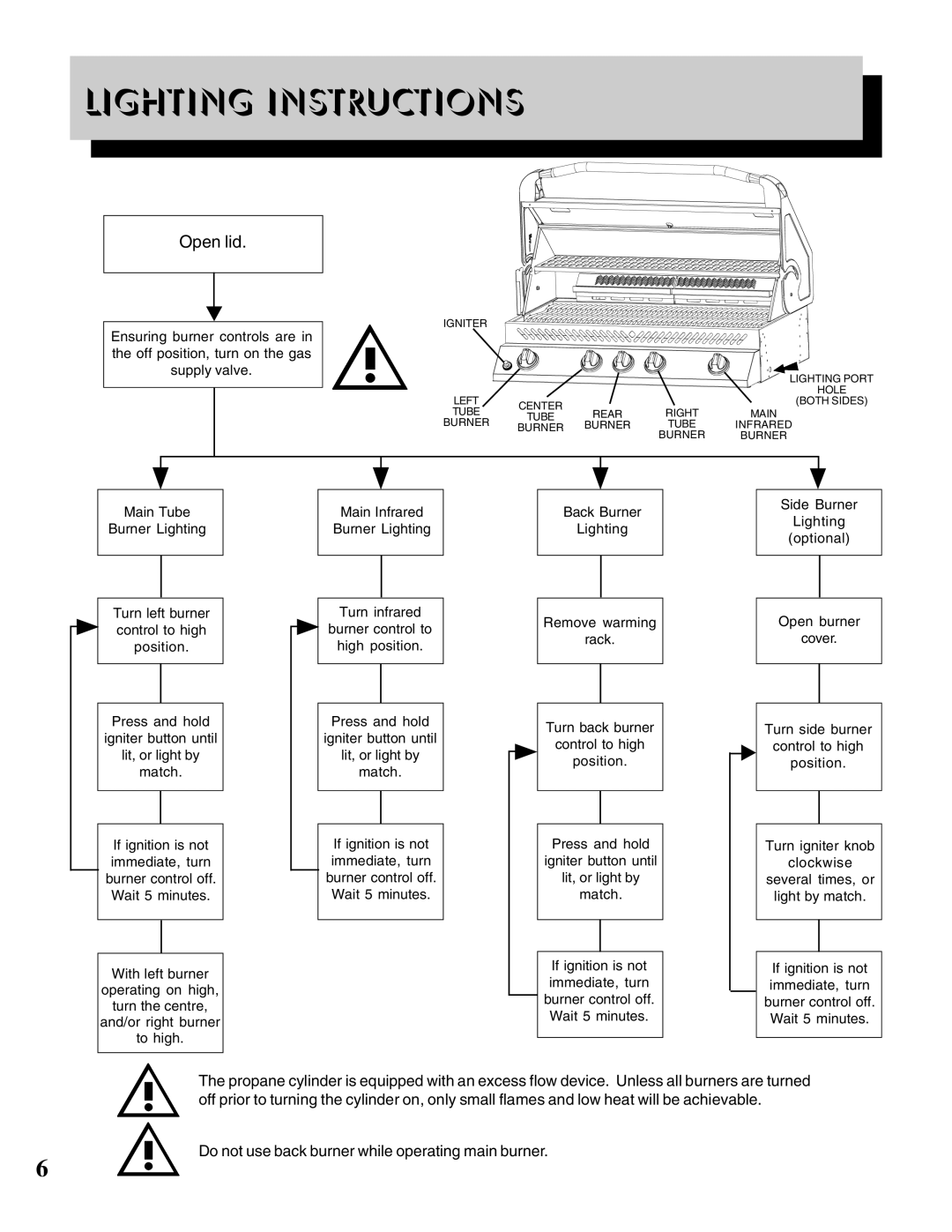 Napoleon Grills PT600RB-INFRARE manual Lighting Instructions, Open lid 