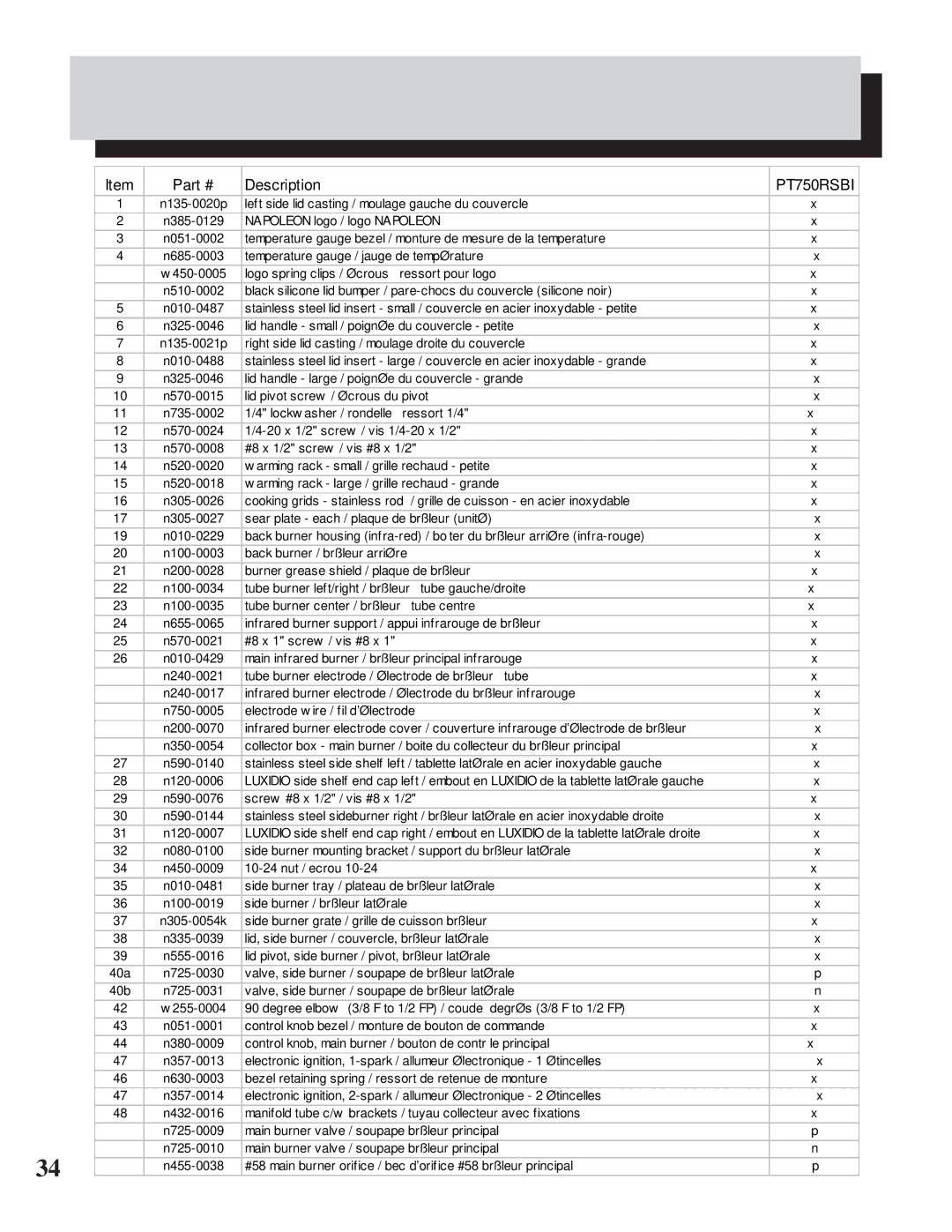 Napoleon Grills manual PT750RSBI 