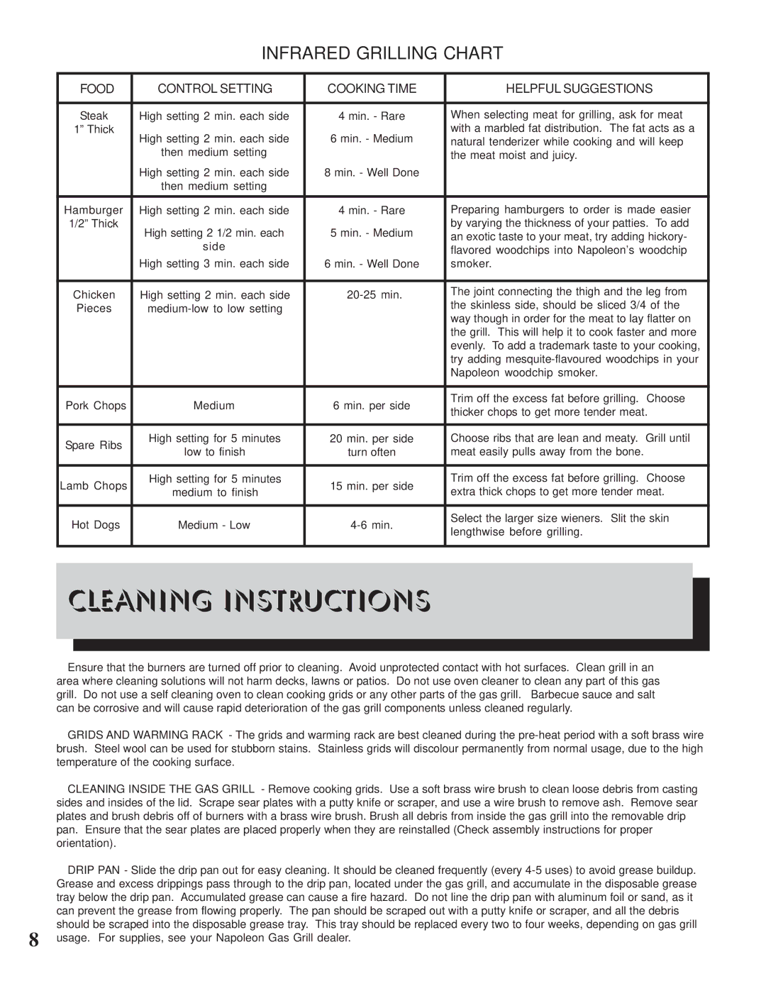 Napoleon Grills PT750RSB manual Cleaning Instructions, Infrared Grilling Chart 