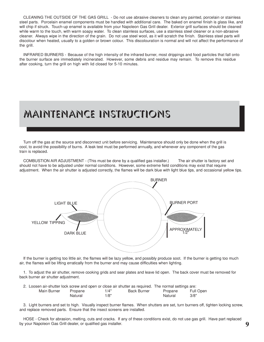 Napoleon Grills PT750RSB manual Maintenance Instructions 