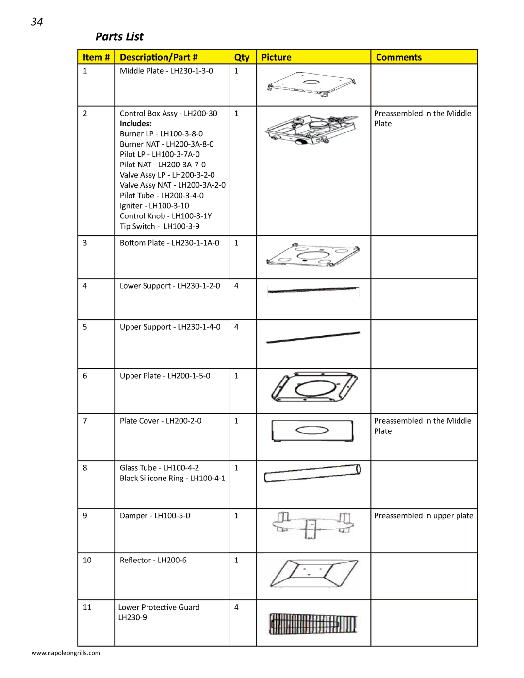 Napoleon Grills PTH31GT manual Parts List, Item # Description Qty Picture Comments 