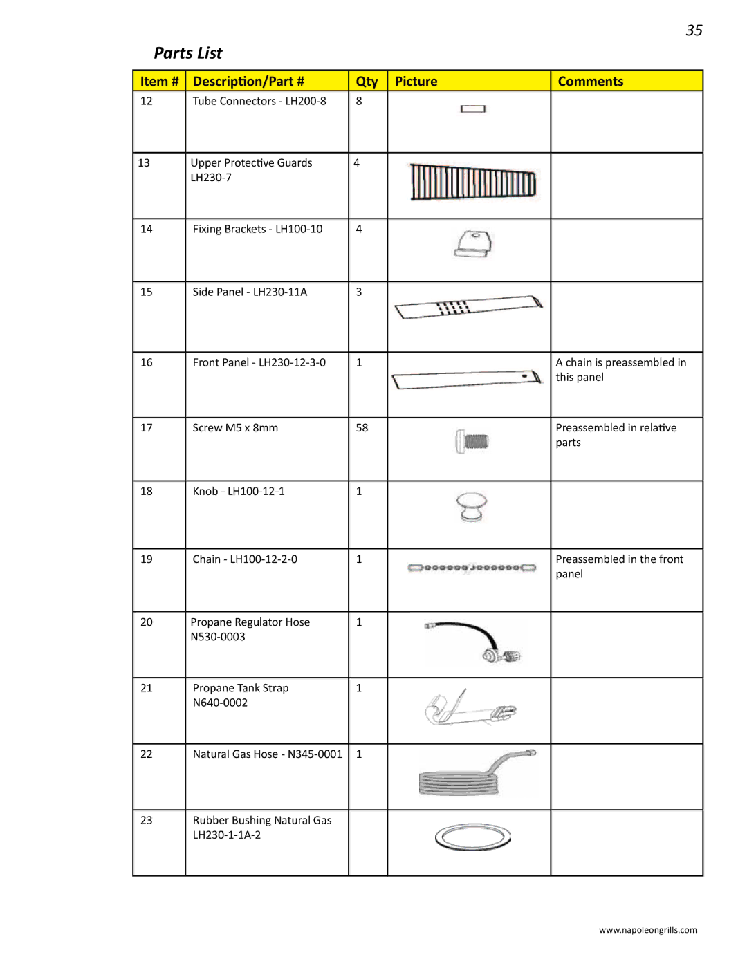 Napoleon Grills PTH31GT manual Parts List 