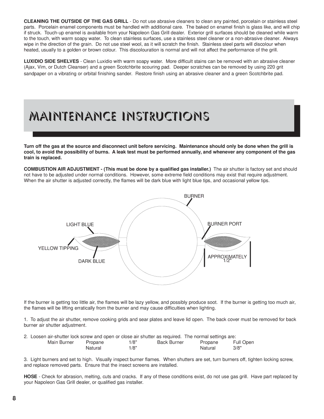 Napoleon Grills PTM450RB manual Maintenance Instructions 