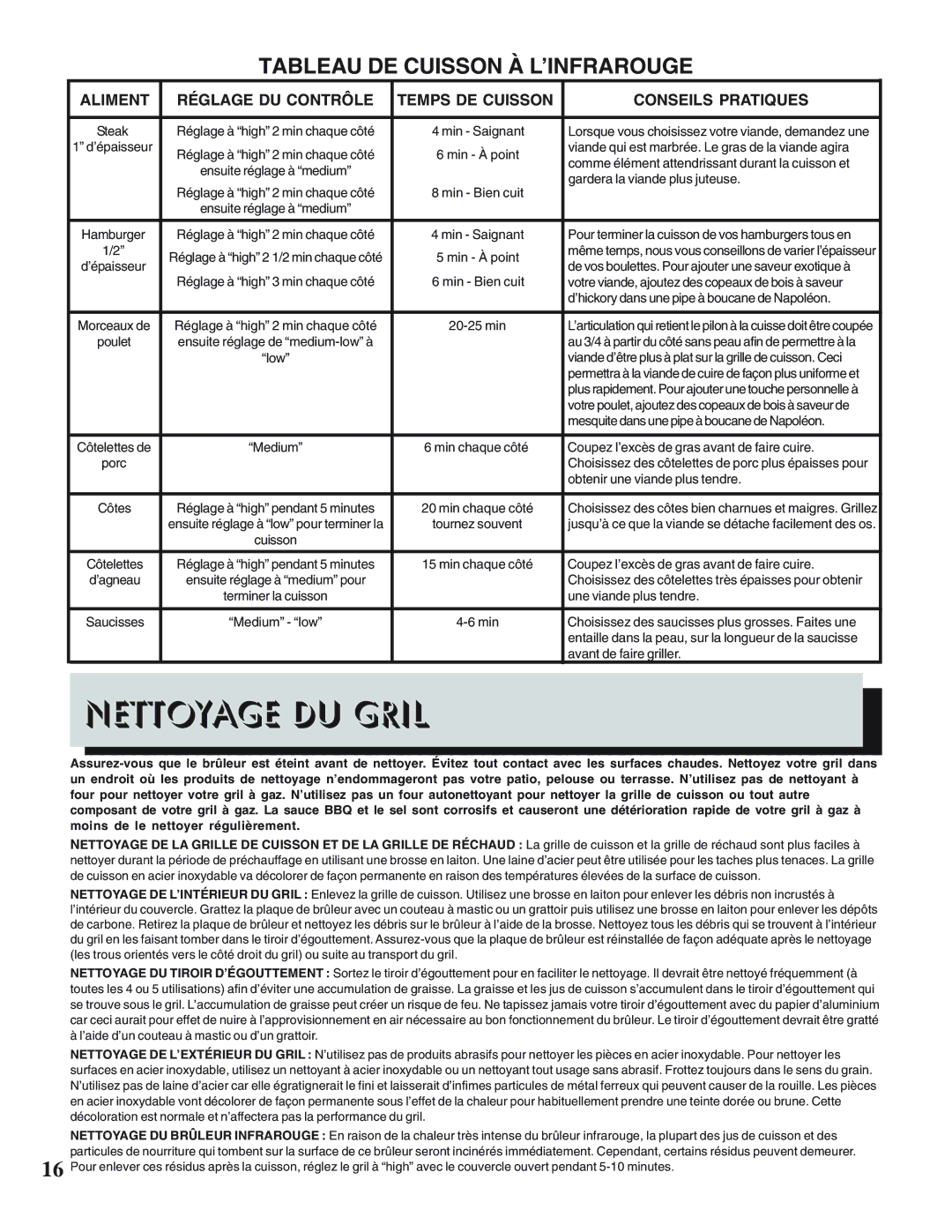 Napoleon Grills PTSS215 manual Nettoyage DU Gril, Tableau DE Cuisson À L’INFRAROUGE 