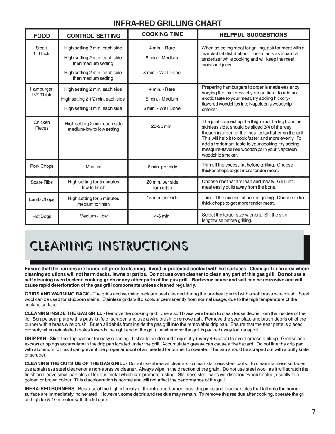 Napoleon Grills PTSS215 manual Cleaning Instructions, INFRA-RED Grilling Chart 