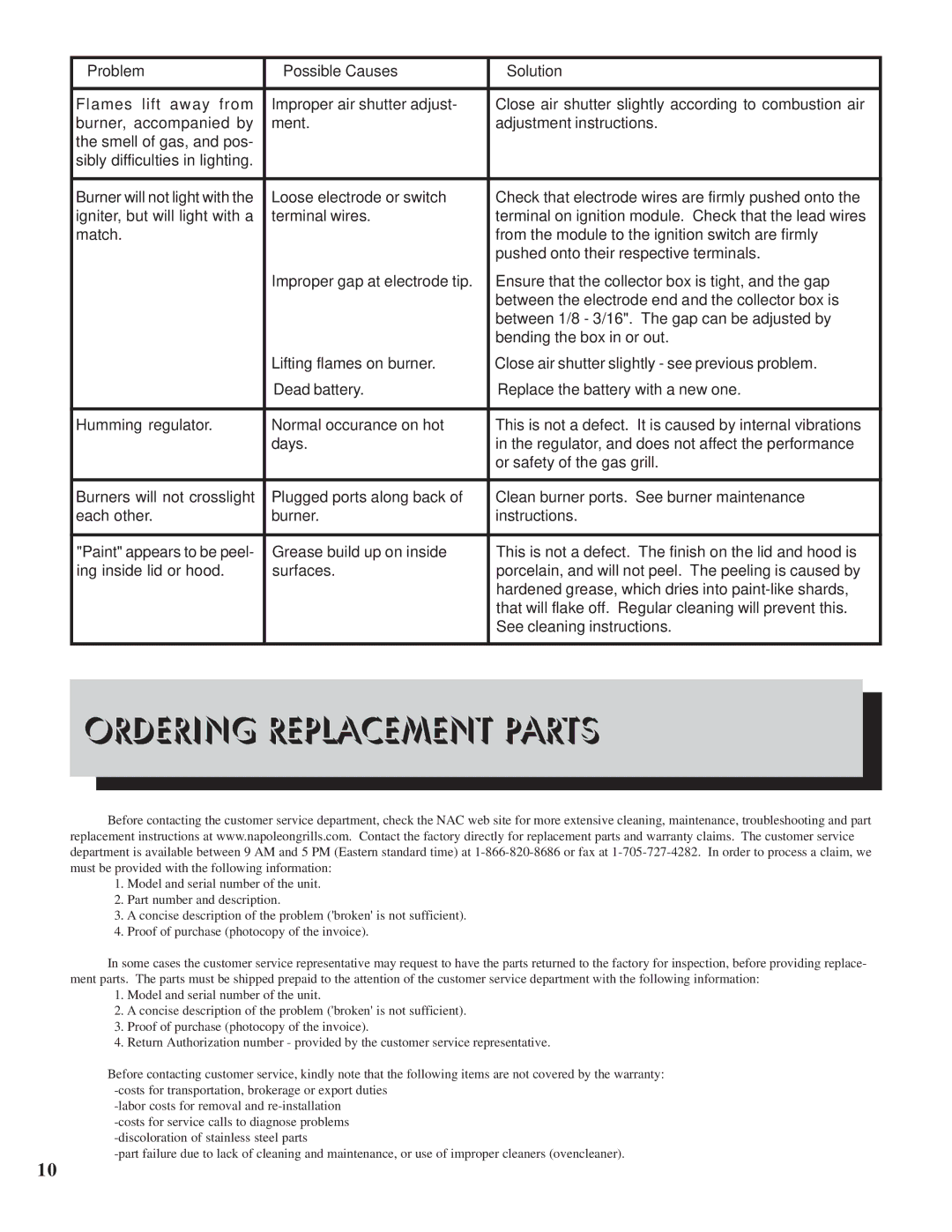 Napoleon Grills PTSS450RSB manual Ordering Replacement Parts 