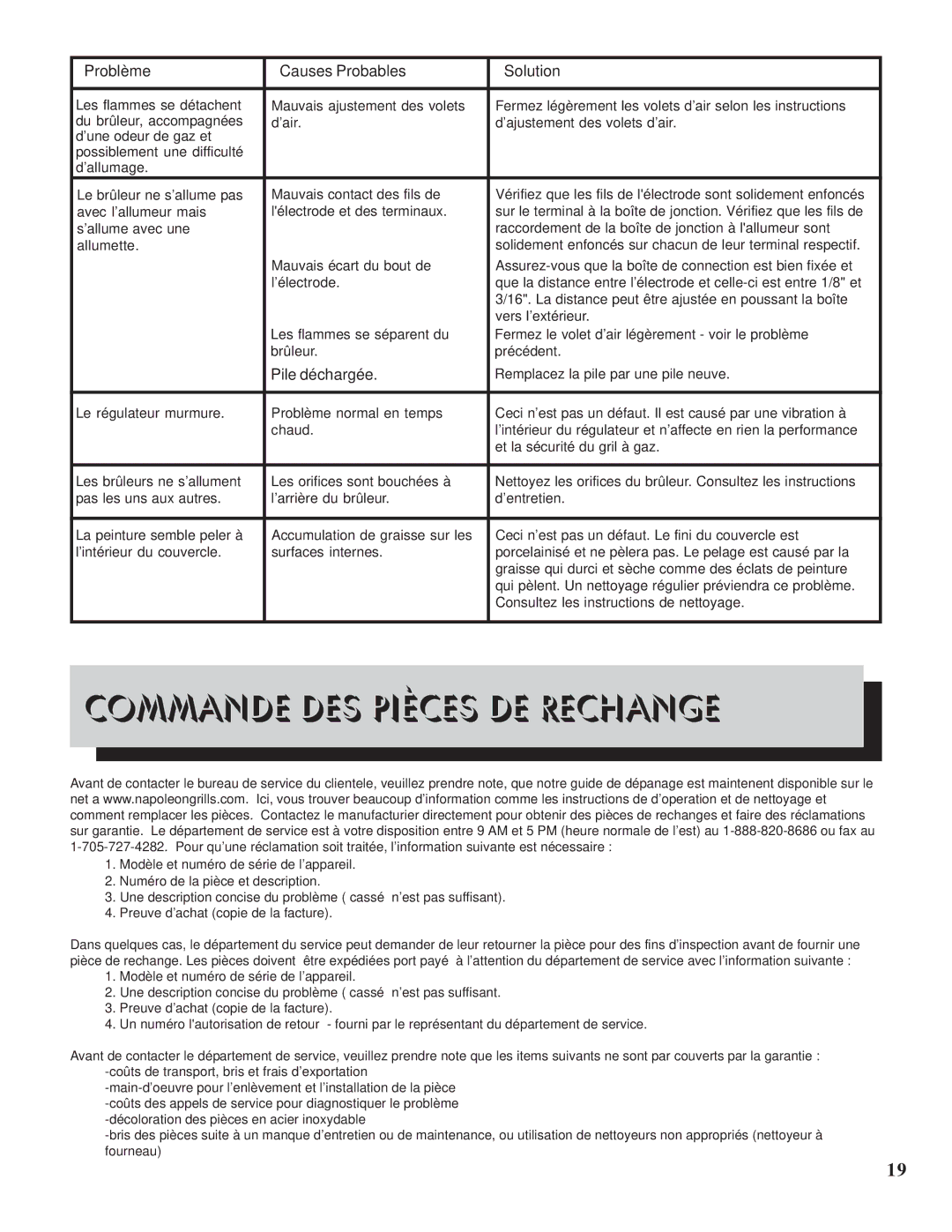 Napoleon Grills PTSS450RSB manual Commande DES Pièces DE Rechange, Pile déchargée 