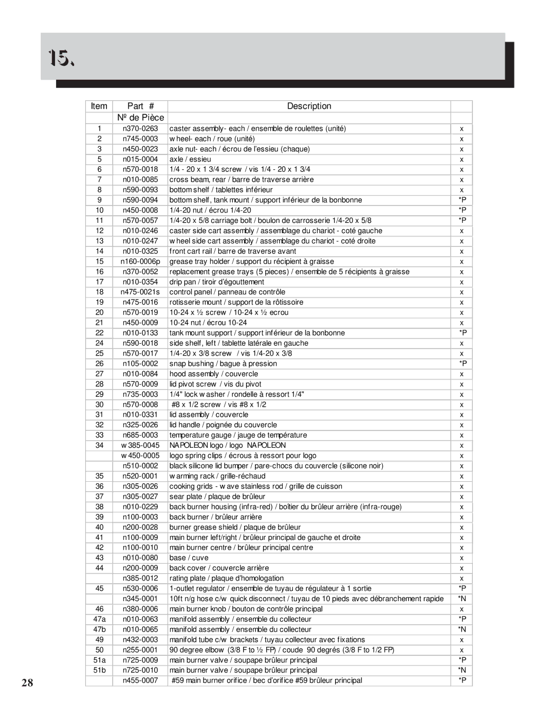 Napoleon Grills PTSS450RSB manual Description Nº de Pièce 